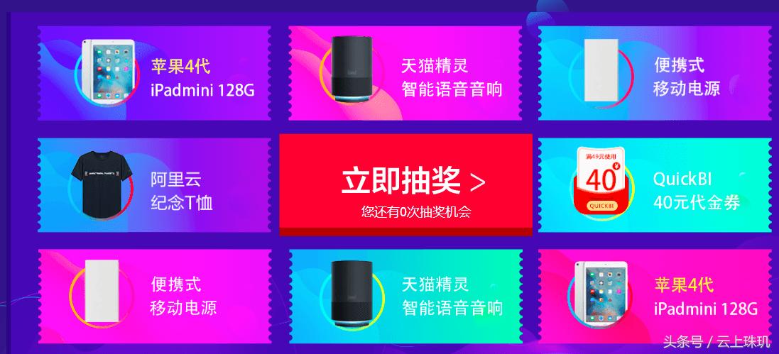 阿里云里面的各种优惠码——推荐码、邀请码及阿里云幸运券