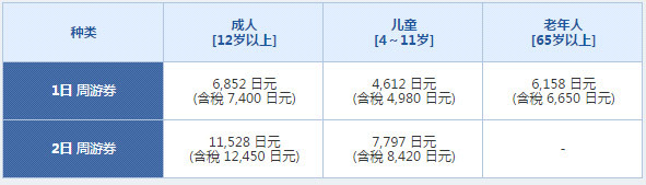 日本环球影城蜘蛛侠过山车,日本环球影城迪士尼攻略