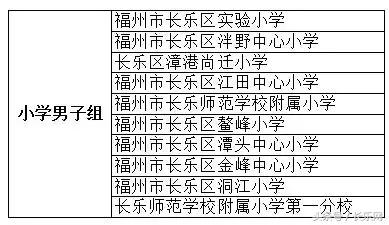 长乐首届青少年校园足球联赛即将开赛！