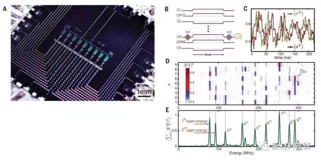 自然科学最新成果,有关最新材料科学