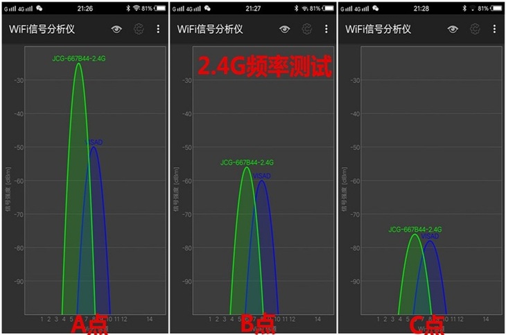 jcg路由器支持千兆吗,中国电信jcgq21路由器