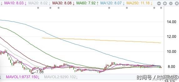 投服中心的职责与主要业务,投服中心的主要业务包括