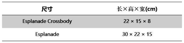 prada包包必买经典款多件套,prada奢侈品包包几月买最便宜