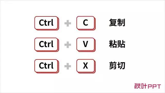 电脑快捷键记忆口诀,su快捷键速记口诀