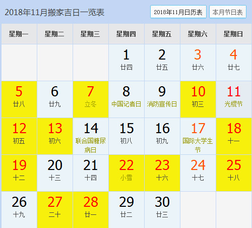 搬家入新房吉日有哪些,新房入住吉日2019