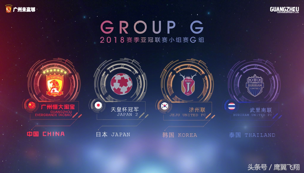 恒大二次夺得亚冠历程回顾,恒大亚冠16强赛程