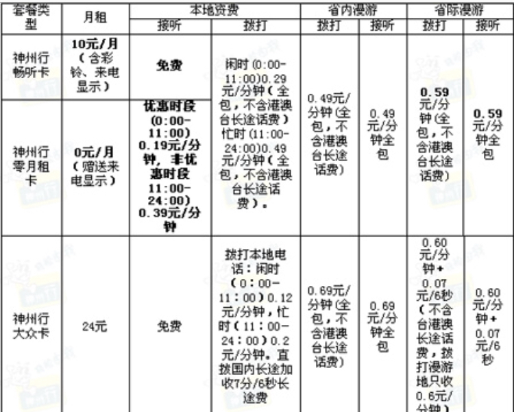 天王盖地虎优惠,天王盖地虎价格