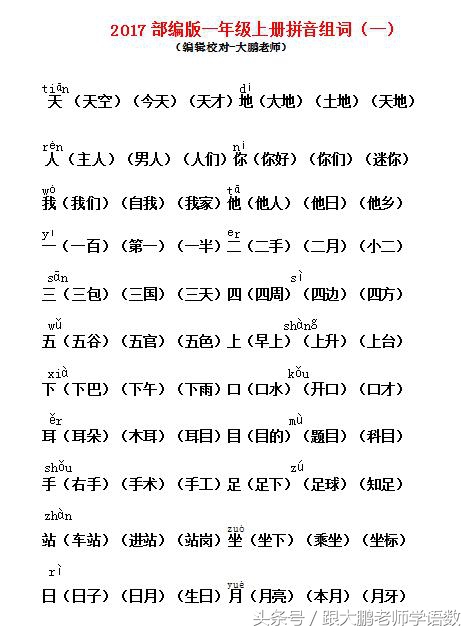一年级上册生字组词加拼音,一年级汉字拼音组词大全