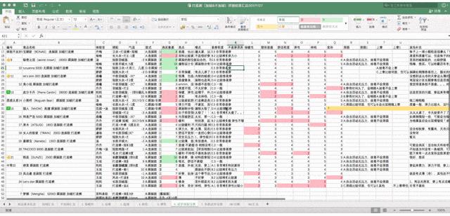 亲测144条打底裤,冬季肤色打底裤光腿神器测评