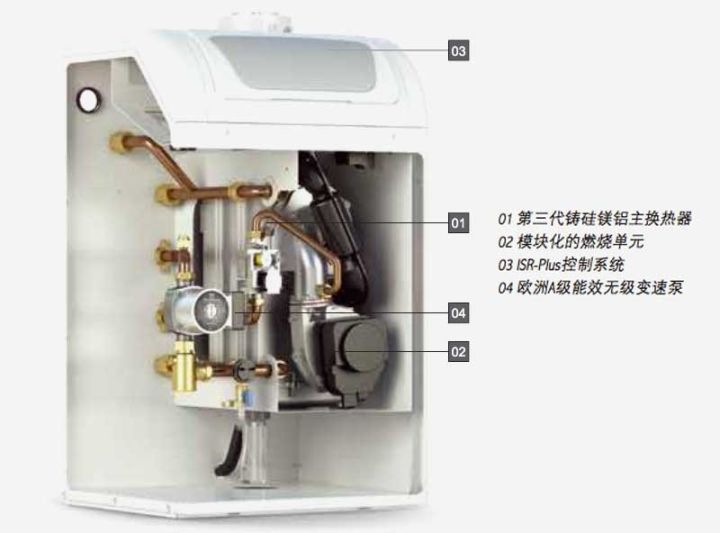 燃气壁挂炉对比暖气哪个更经济,暖气燃气壁挂炉品牌