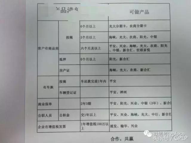 融360贷款成功案例,融360贷款风险大吗