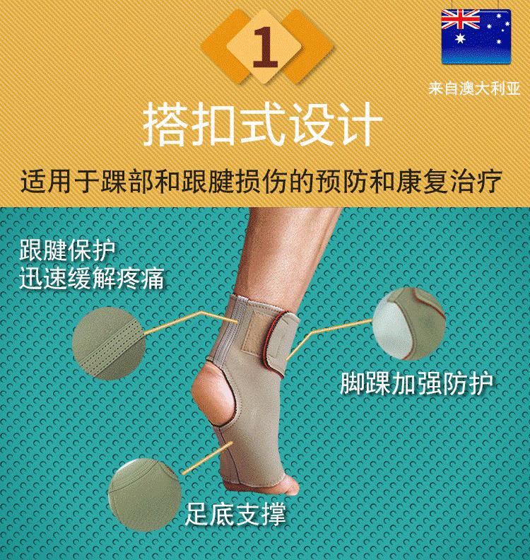 不要等受伤了才知道身体的重要性,别等到受伤了才知道疼