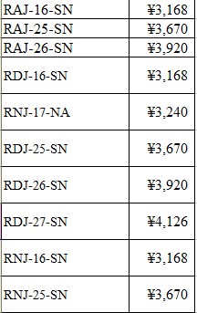 史上最全RecordingKing琴试听和介绍！