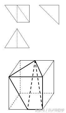 由三视图还原几何体的方法及技巧,立体几何三视图还原技巧高中