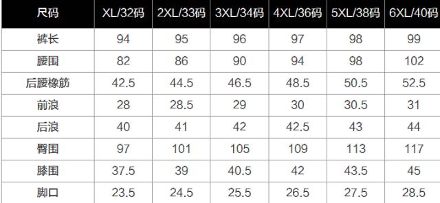 视频不撒谎,5款网红打*裤底**显瘦力大对决!