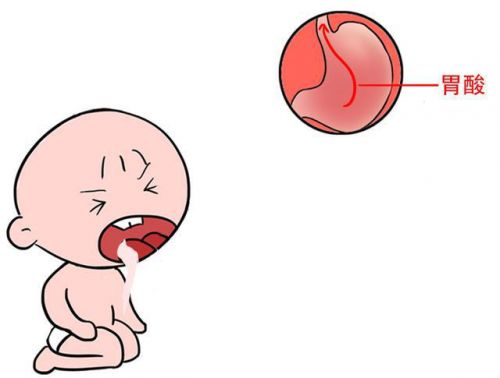 小宝贝吃吐了不舒服怎么办,小宝贝恶心吐是怎么回事