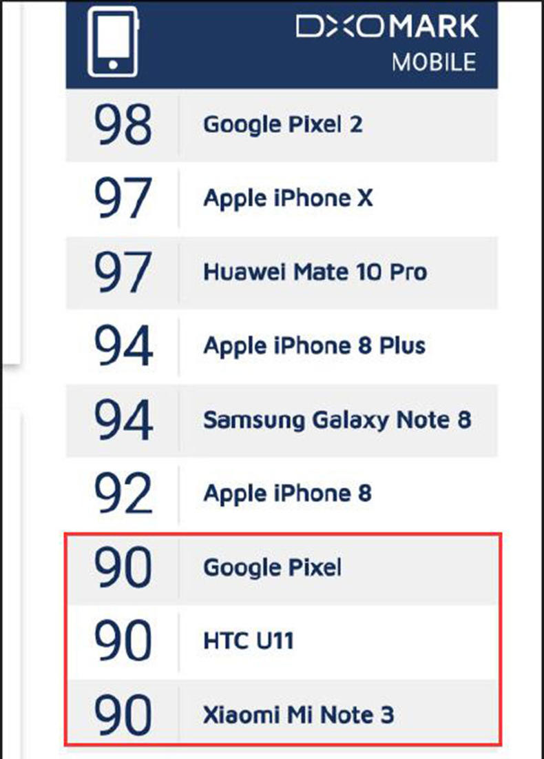 小米note3显示效果,小米note3最新测评视频