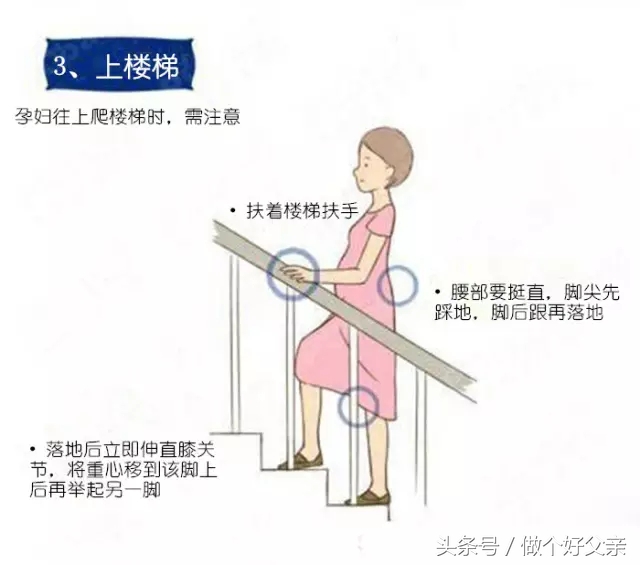 缓解孕期腰痛的最佳动作,孕期腰痛要怎么缓解