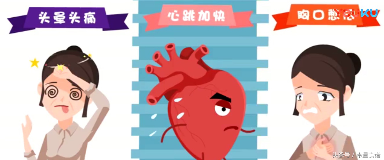 更年期哪种激素降低会引起心梗,更年期容易得冠心病