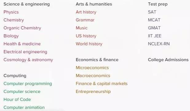 常用的国外英文网站,强力推荐90个优秀外国英文网站