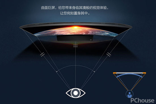 液晶电视测评较好的品牌推荐,液晶电视激光电视oled电视哪个好