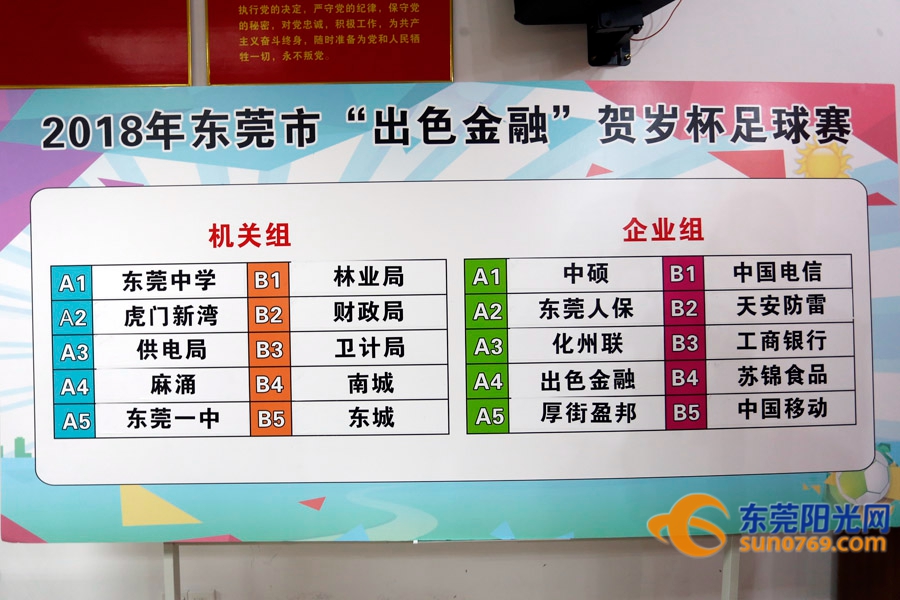 2019甲子镇贺岁杯足球赛,东莞市约翰杯足球比赛