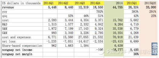 陌陌不聊天是什么情况,陌陌不聊天不约勿扰什么意思