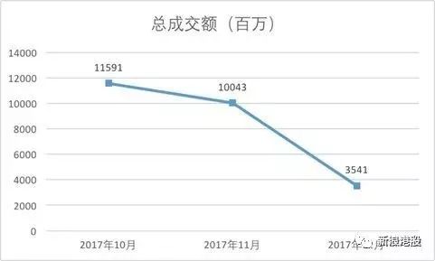 浜戝嘲鏈夐奔,浜戦攱鏈夐奔瀹樼綉