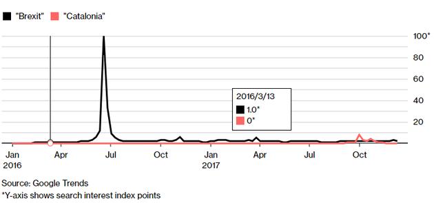 谷歌目前最火的股票,谷歌财经