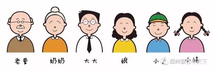 你是不是正宗邳州人？一句话来证明！