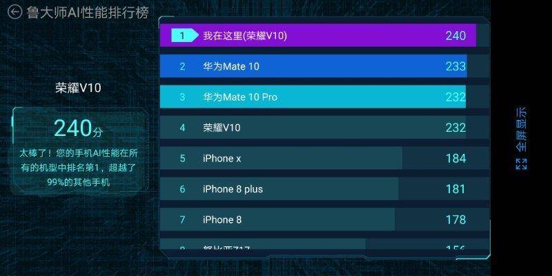 荣耀v10自动重启是什么原因,荣耀v10扬声器没声是什么原因