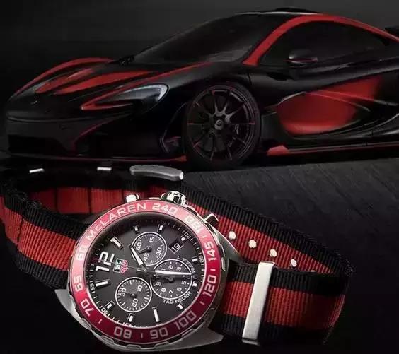 劳力士冠军联赛,劳力士赞助过的体育