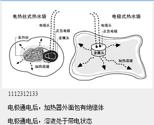 家里有宝宝冬季取暖必备神器,冬季给宝宝准备哪种取暖设备