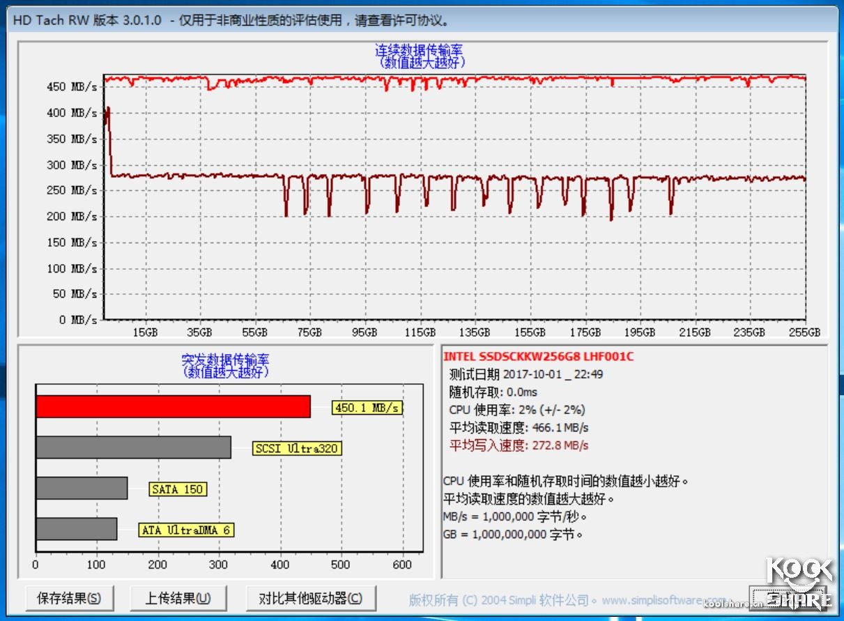 intel545s开卡,固态硬盘英特尔545s好不好