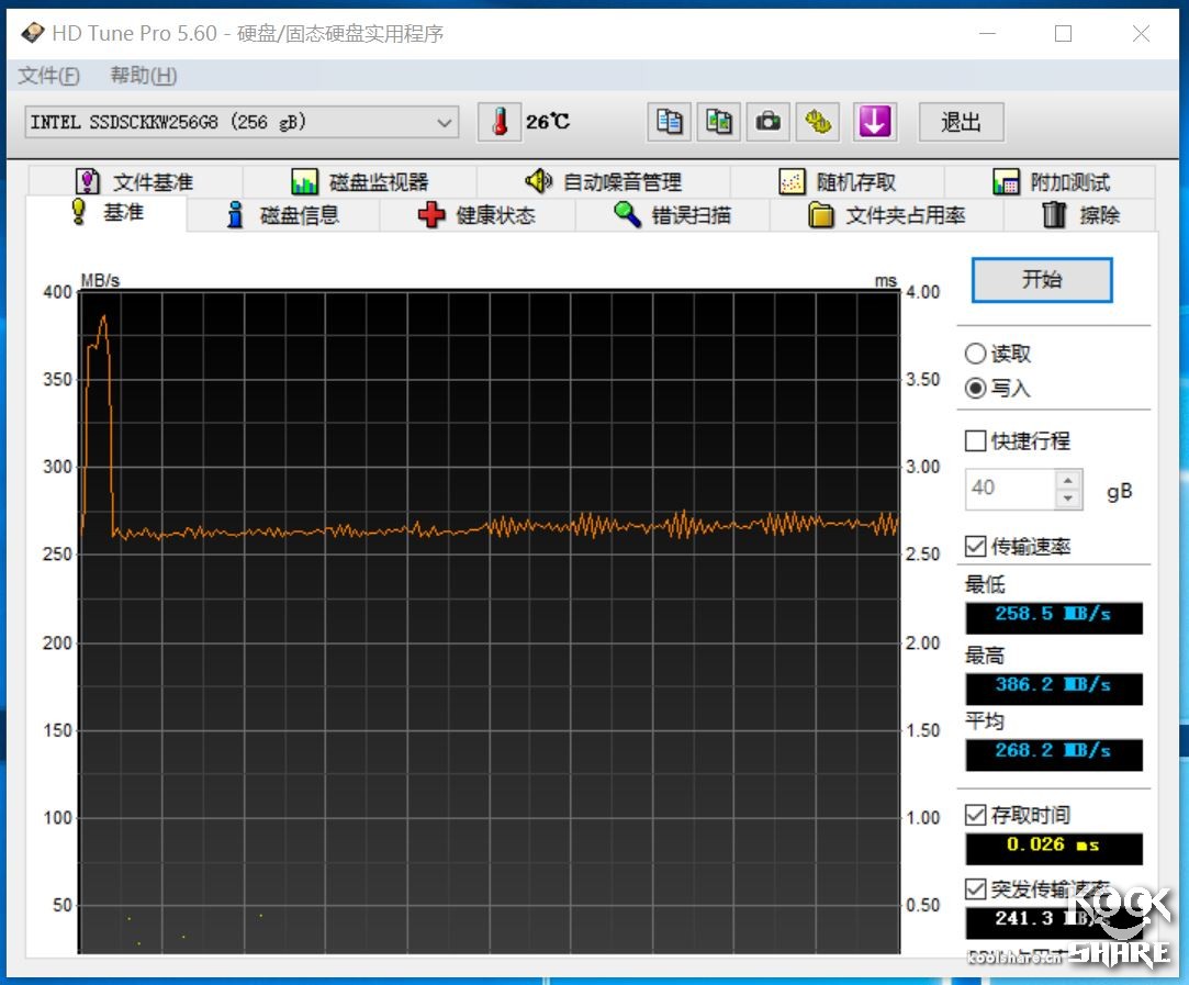 intel545s开卡,固态硬盘英特尔545s好不好