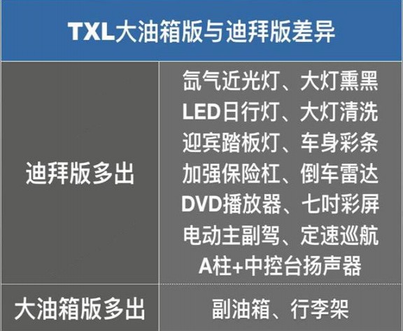 丰田霸道2700各款报价4s店,丰田霸道2700二手车报价