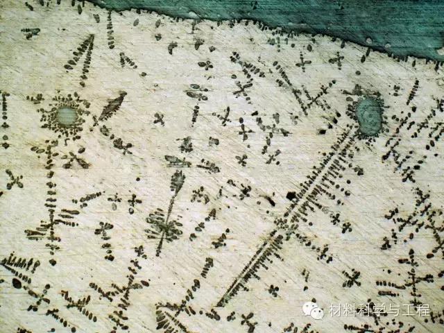 材料的微观组织结构,材料按微观结构可分为