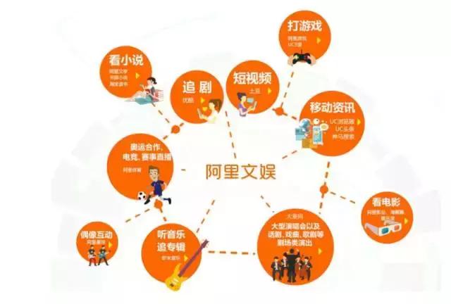 陈天桥和他的盛大下一步怎么走,盛大网络的陈天桥去哪里了