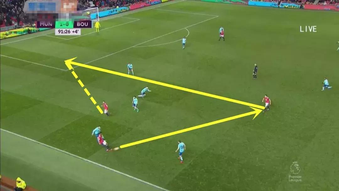 全场只有两次射正球门，但就进了一球，是效率高？还是进攻无力？