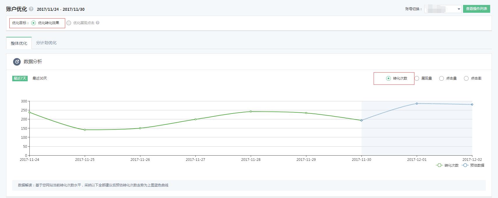360搜索推广运营怎么做,烟台360搜索推广