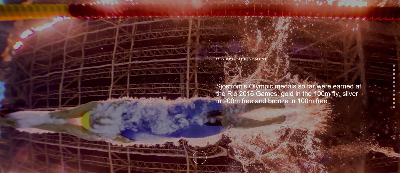 萨拉舍斯特伦有多强,10个瞬间记录