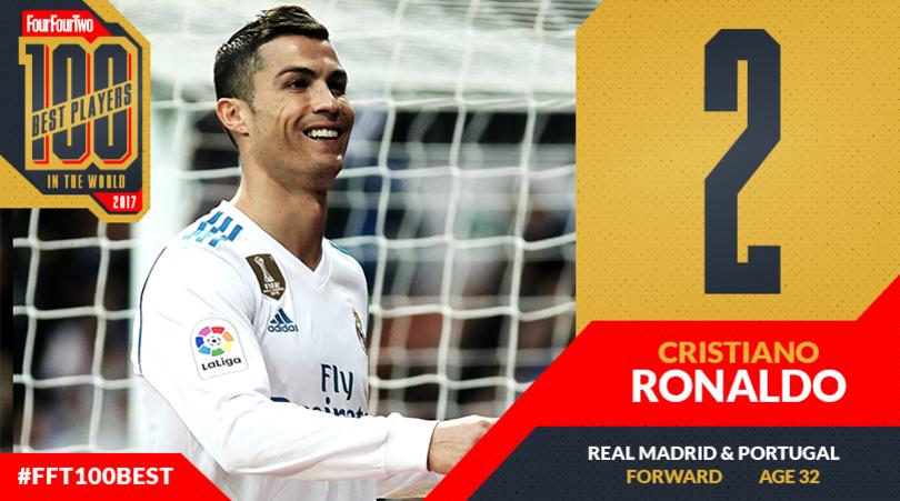 442评选历史100大球星完整名单,442评选历史百大巨星现役