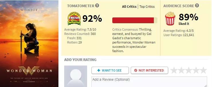 漫威dc哪个火,漫威和dc哪个有深度