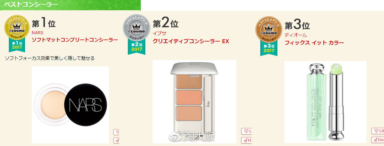 第一名竟然不是Dior，快跟着cosme买买买
