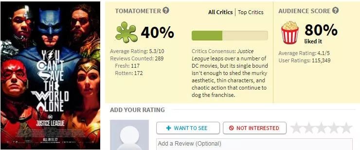 漫威dc哪个火,漫威和dc哪个有深度