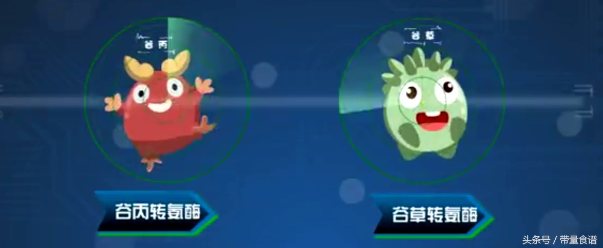 大三阳小三阳报告单对照图片,得乙肝是先得大三阳还是小三阳