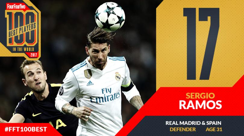 442评选历史100大球星完整名单,442评选历史百大巨星现役