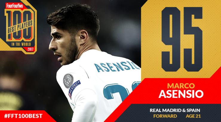 442评选历史100大球星完整名单,442评选历史百大巨星现役