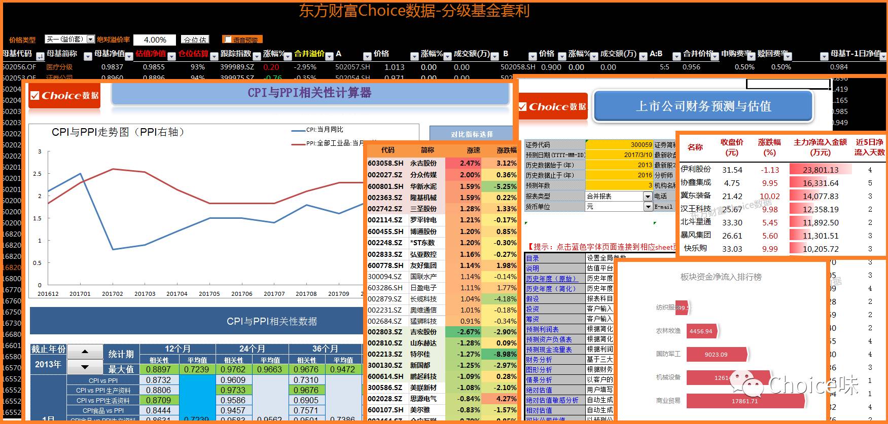 用excel制作股票实时价格,用excel制作股票交易表格