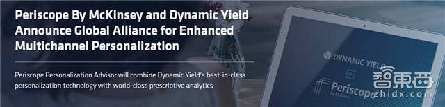 cbinsights统计初创公司失败原因,cbinsights行情